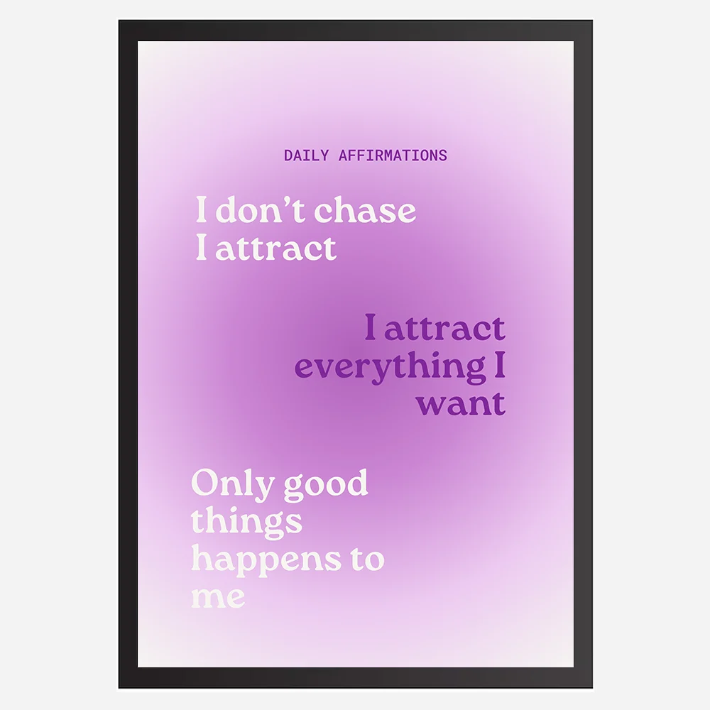 Daily Affirmations- Wall Art A3 Size (297 x 420 mm)
